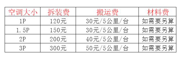 鸡冠空调移机及费用电话在哪里找